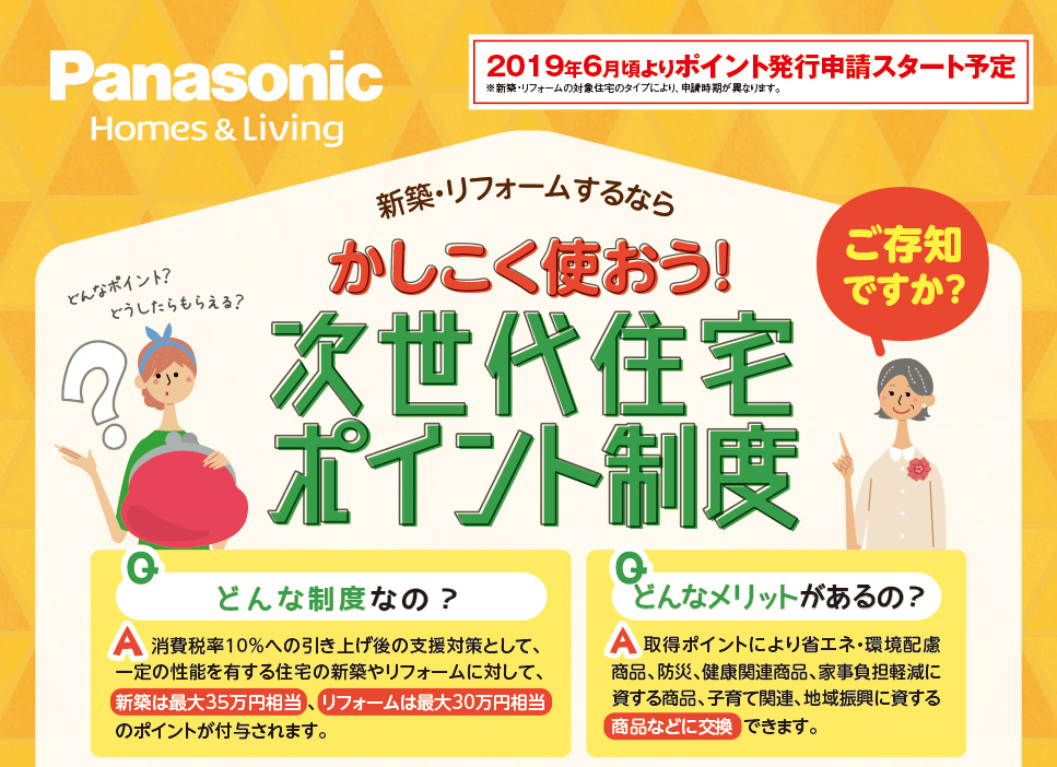 住宅 次 ポイント 世代