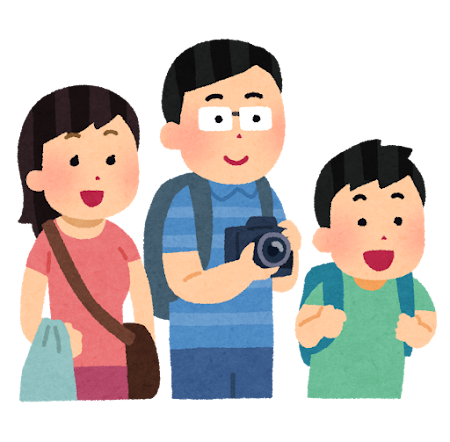 １日で世界旅行？